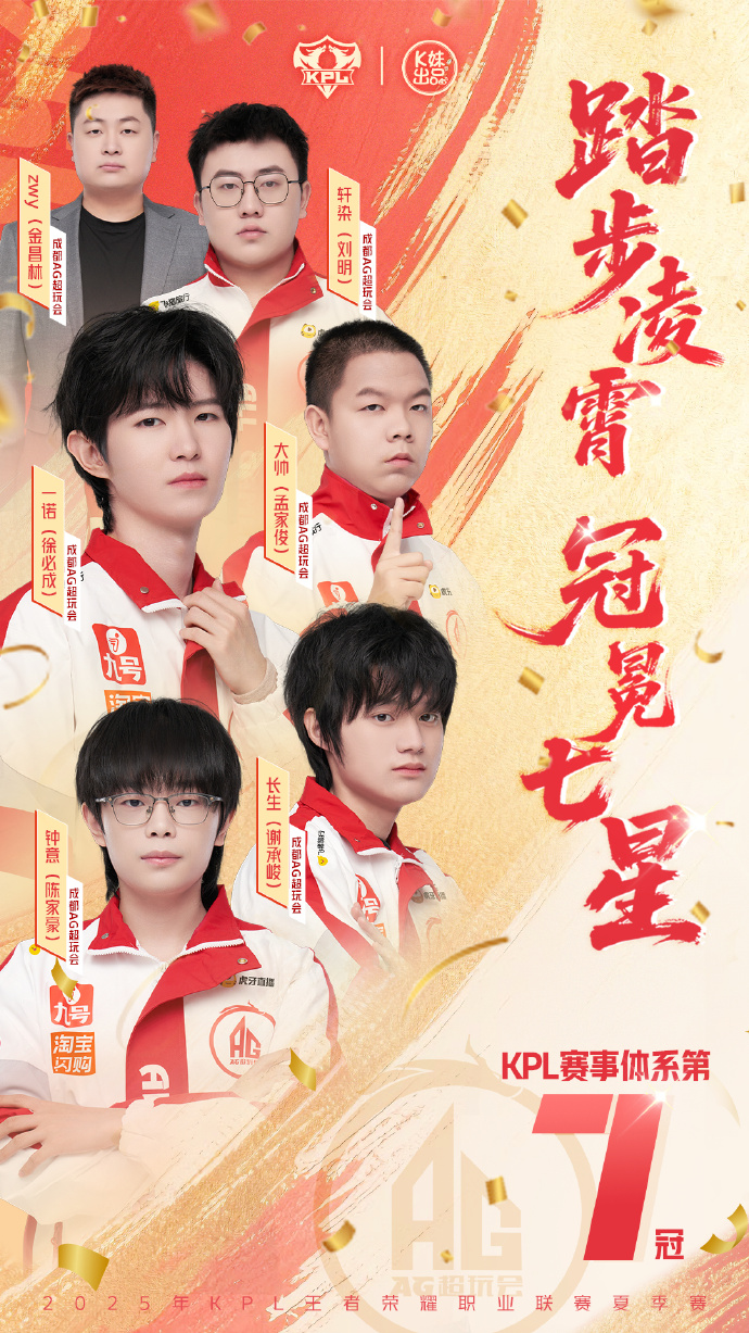 统治力的战, cn, 需要特别玄