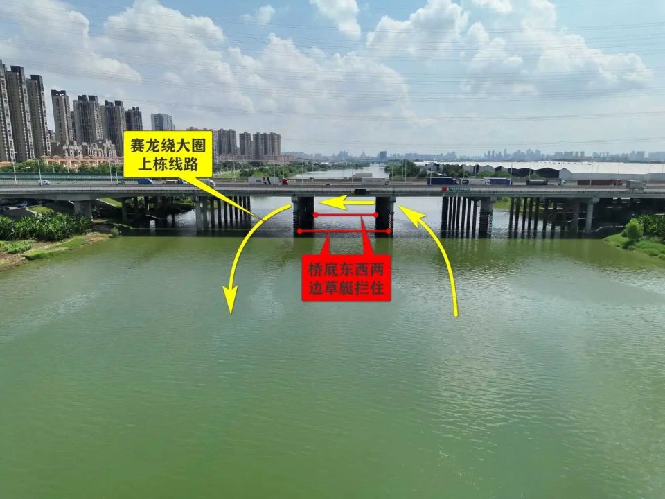 竞赛路线
