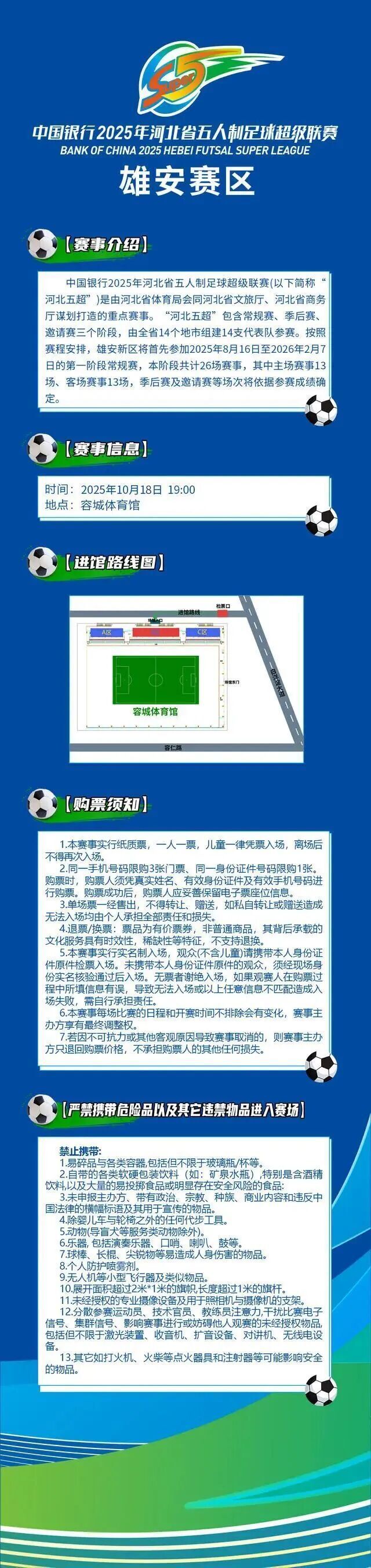 河北省五人, HSEvk, RP